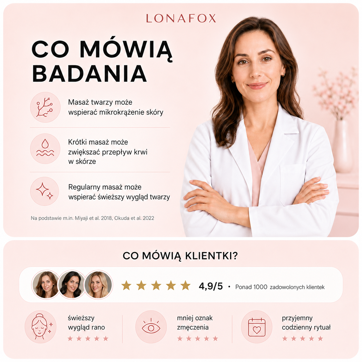 LONAFOX™ Szczotka do Twarzy Face Sculpt